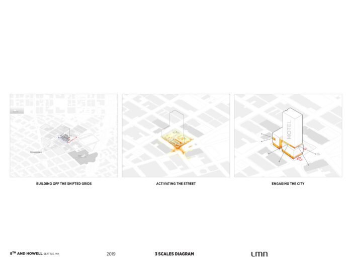 Downtown Seattle Hotel - 3 Scales Diagram