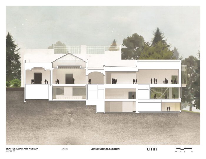 Seattle Asian Art Museum - Longitudinal Section