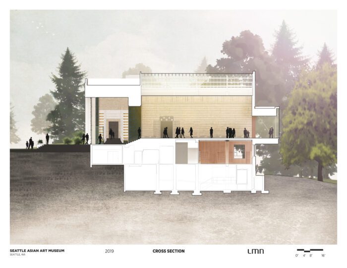 Seattle Asian Art Museum - Cross Section
