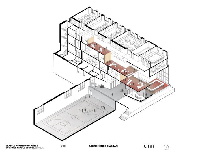 Seattle Academy of Arts & Sciences Middle School - Axonometric Diagram