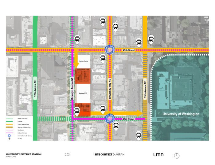 Sound Transit University District Station - Site Context Diagram