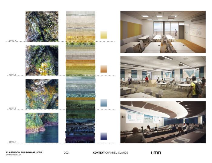 UCSB Classroom Building_E
