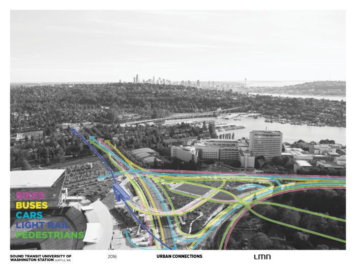 Sound Transit University of Washington Station - Urban Connections