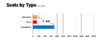 Huntsman-case-study-diagrams3