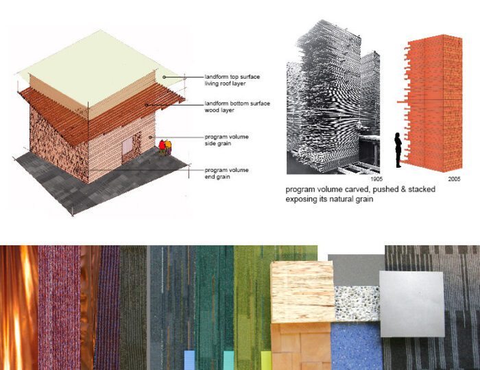VancouverCCExp_MaterialsDiag001