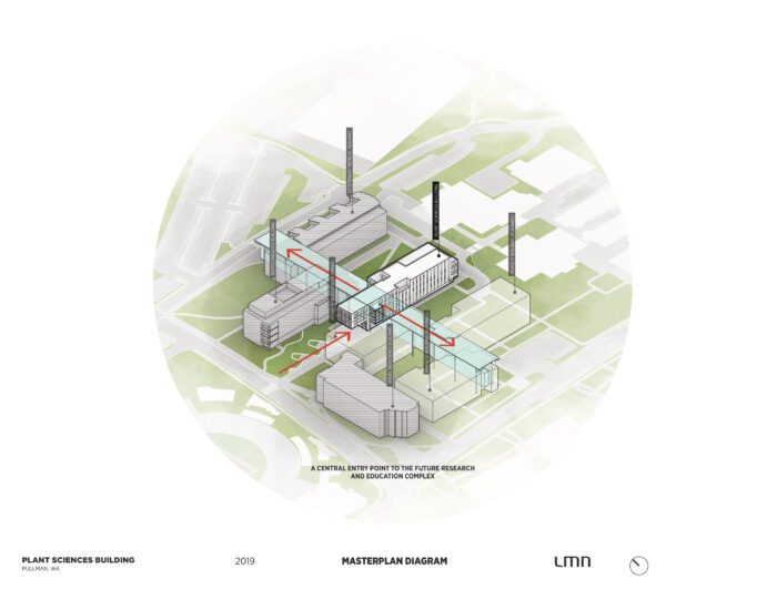 Plant Sciences Building, Washington State University - Masterplan Diagram