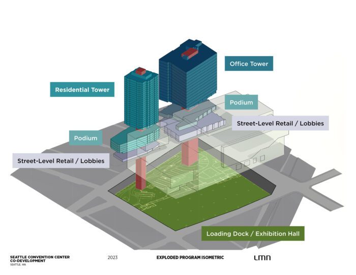 Seattle Convention Center Co-dev_Exploded Program Isometric