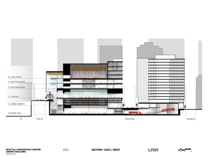 Seattle Convention Center Summit Building_Section - East-West