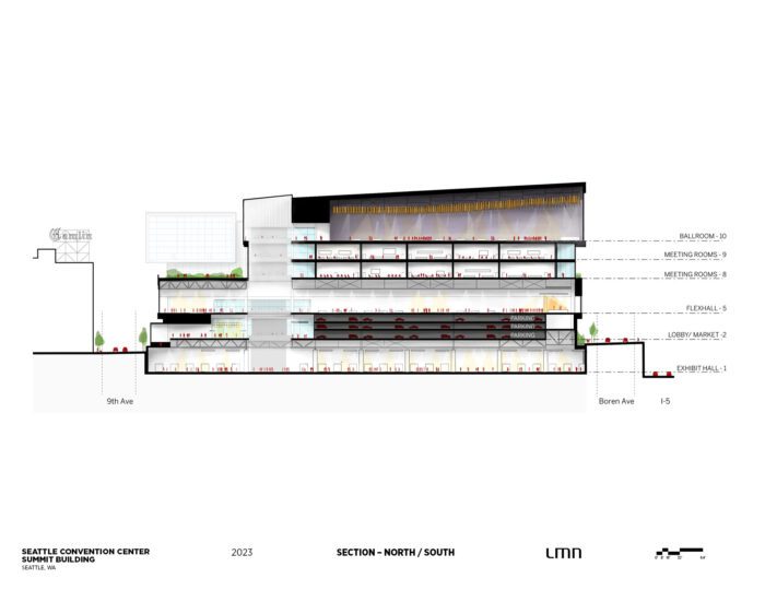 Seattle Convention Center Summit Building_Section ­ North-South