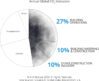 LMN_Arch2030GlobalEmissions