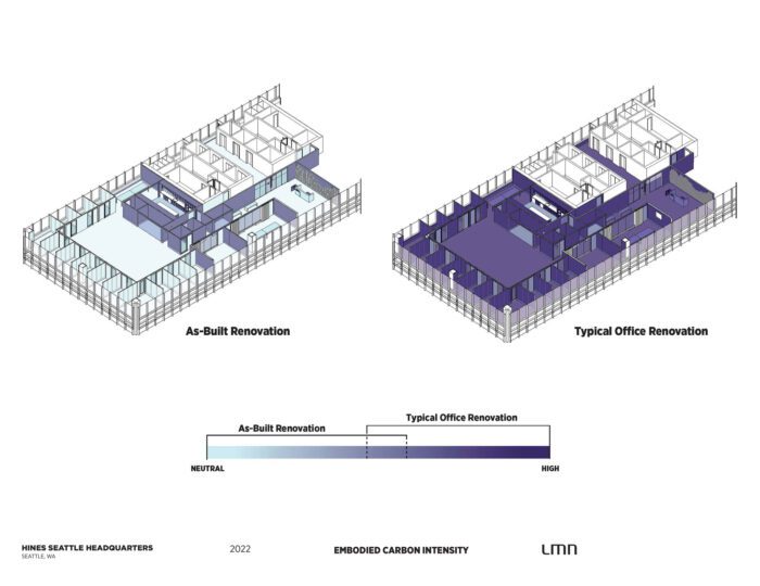 Hines-Seattle-Headquarters_Embodied-Carbon-Intensity2