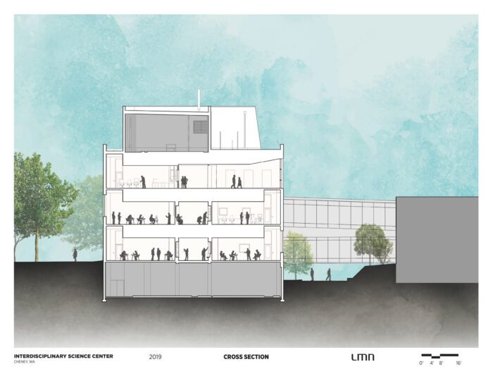 Interdisciplinary Science Center, Eastern Washington University - Cross Section