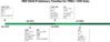 LMN_11_EPD-Preliminary-Timeline
