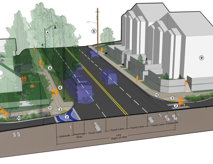 LMN_Shoreline-Urbanization_3a