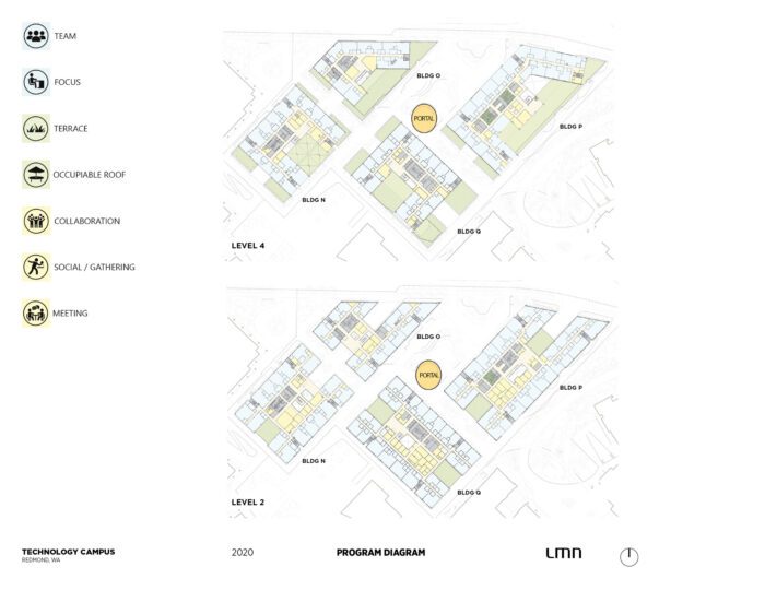 LMN_Technology-Campus_Program-Diagram