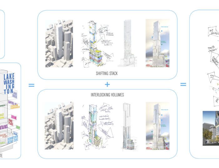 4C-Mixed-Use-Tower_Conception