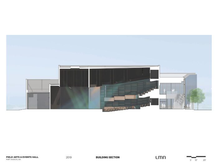 Field Arts & Events Hall at the Port Angeles Waterfront Center