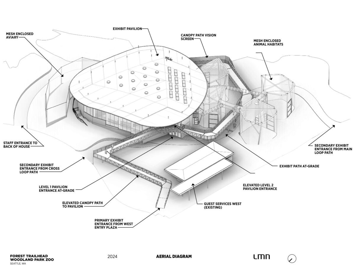 Forest-Trailhead,-Woodland-Park-Zoo_Aerial-Diagram