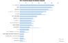 MSU-Occupancy-Study_Graphics-B0