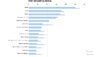 MSU-Occupancy-Study_Graphics-B04