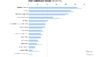 MSU-Occupancy-Study_Graphics-B06