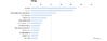 MSU-Occupancy-Study_Graphics-B07-1