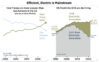 LMN_EfficientElectrificationMainstream