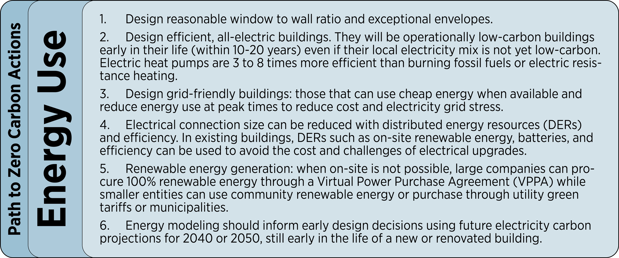 LMN_PTZC06EnergyActions_rev