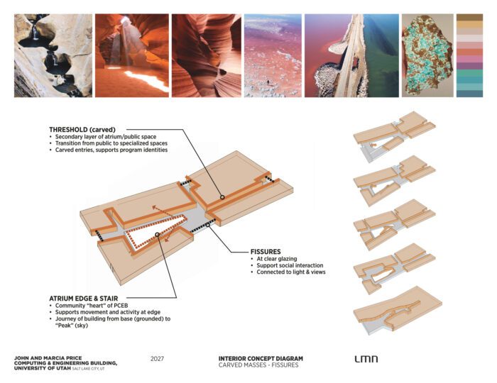 John-and-Marcia-Price-Computing-&-Engineering-Bldg,-U-of-Utah---N38